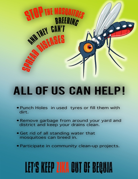 Zika Mosquito Control Poster